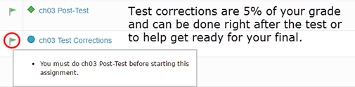 Test Corrections